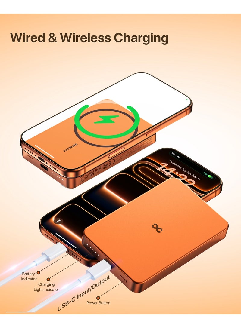 INFINYTY Power Bank 10000mAh Orange Wired & Wireless Charging, Magsafe Compatible, Ultra-Slim 12.4mm, USB-C 20W Fast Charging, Compact, Light Weight, Portable, Premium Aluminum Alloy and Glass Body, Versatile Compatibility with Smartphones - Image 2